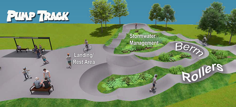 illustration of pump track