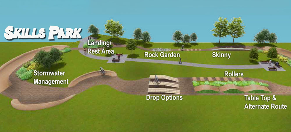 illustration of skills park